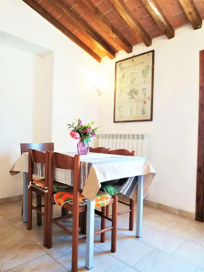 Agriturismo L'Alba Roccastrada